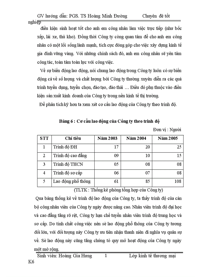 image for page Hoàn thiện tổ chức quản lý của Công ty TNHH Vận Tải Thương Mại Trường Hưng