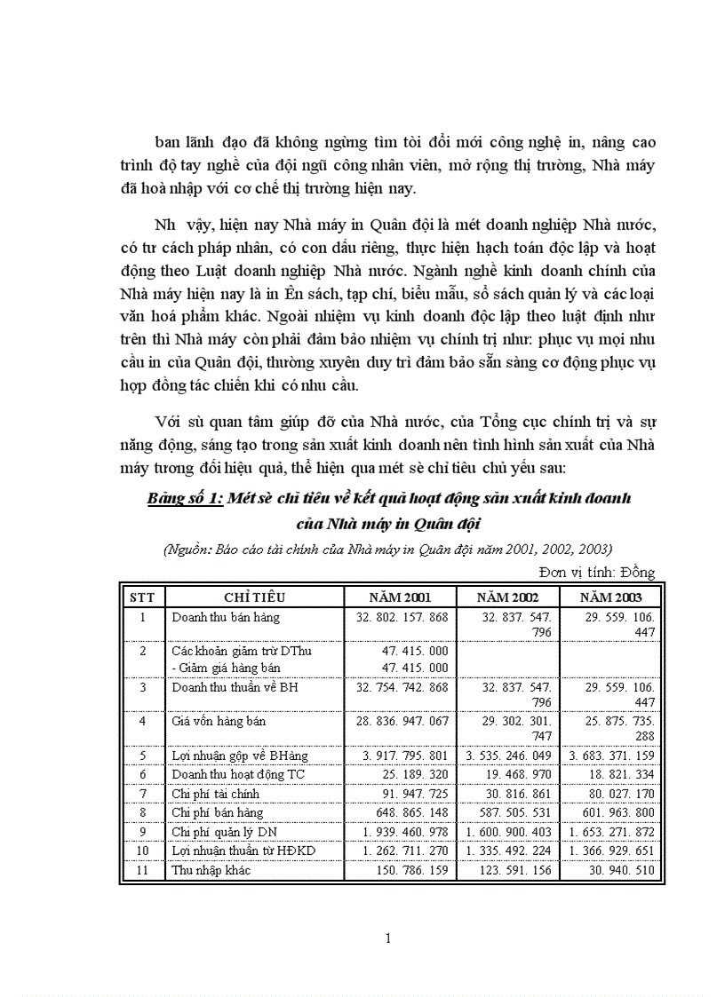 image for page Hoàn thiện hạch toán nguyên vật liệu với việc tăng cường quản lý nguyên vật liệu tại Nhà máy in Quân đội 1
