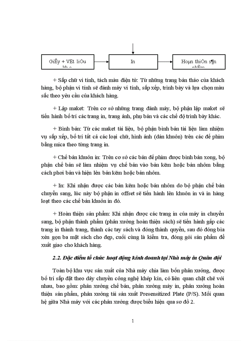 image for page Hoàn thiện hạch toán nguyên vật liệu với việc tăng cường quản lý nguyên vật liệu tại Nhà máy in Quân đội 1