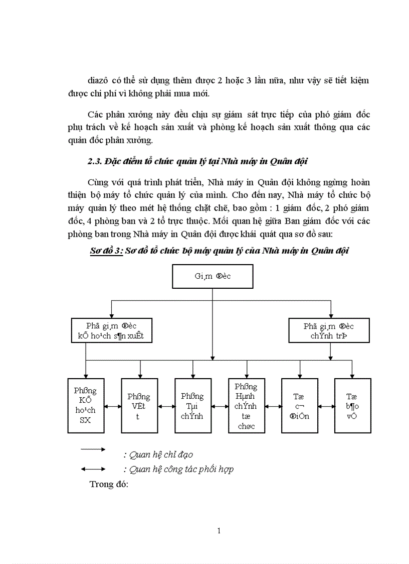 image for page Hoàn thiện hạch toán nguyên vật liệu với việc tăng cường quản lý nguyên vật liệu tại Nhà máy in Quân đội 1