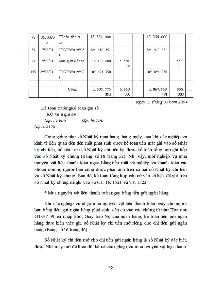image for page Hoàn thiện hạch toán nguyên vật liệu với việc tăng cường quản lý nguyên vật liệu tại Nhà máy in Quân đội 1