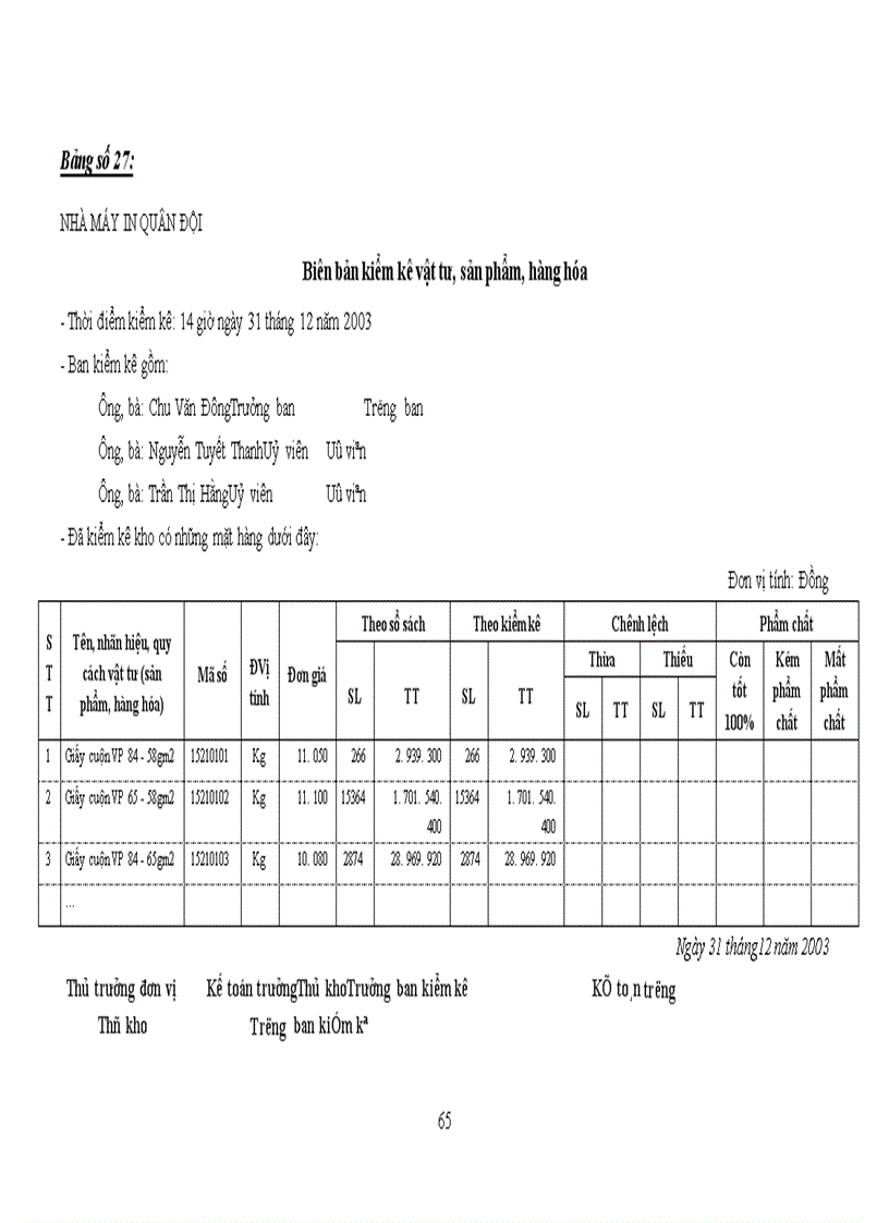image for page Hoàn thiện hạch toán nguyên vật liệu với việc tăng cường quản lý nguyên vật liệu tại Nhà máy in Quân đội 1