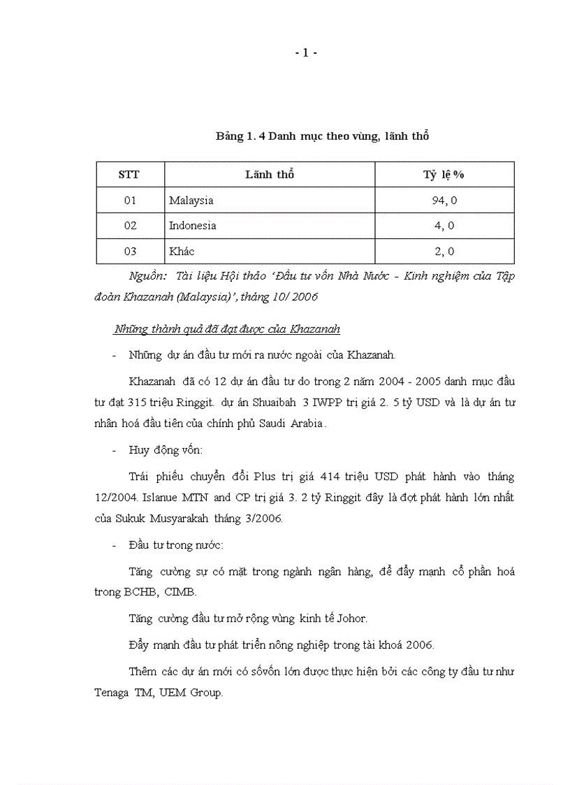 image for page Vai trò của Tổng công ty Đầu tư và Kinh doanh Vốn Nhà Nước đối với sự phát triển của thị trường chứng khoán Việt Nam