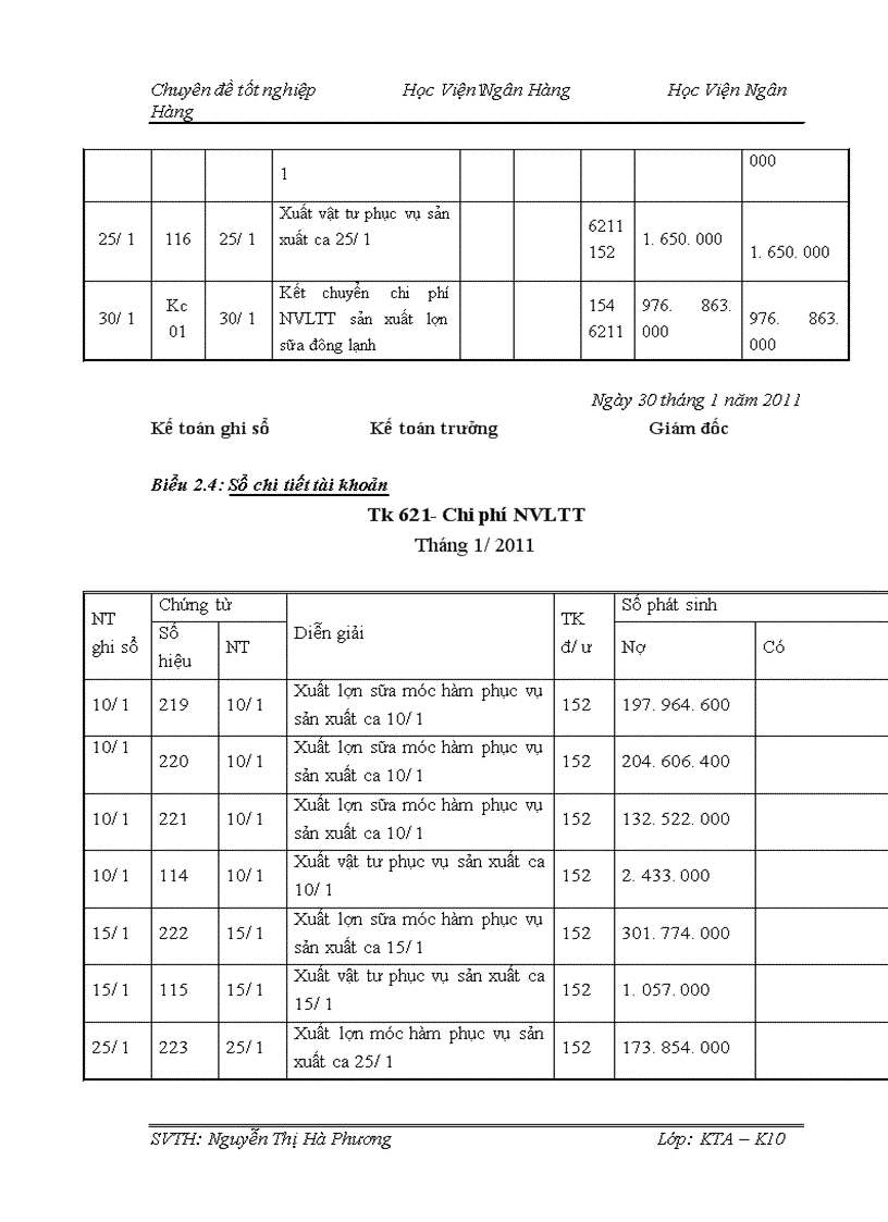 image for page Hoàn thiện kế toán tập hợp chi phí và tính giá thành tại công ty TNHH Thắng Lợi 1