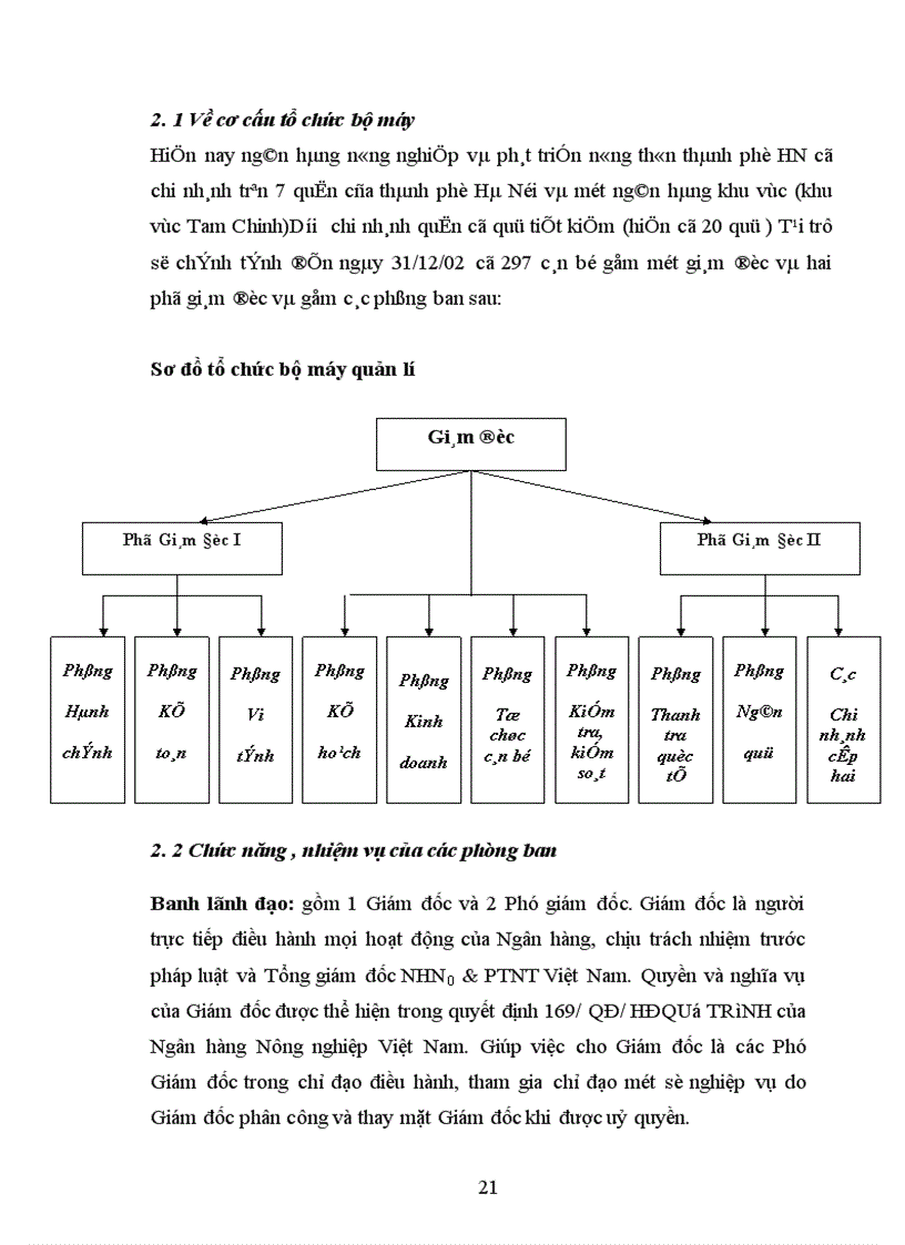 image for page Ngăn ngừa và xử lí nợ quá hạn tại Ngân hàng Nông Nghiệp và Phát Triển Nông Thôn Hà Nội 1