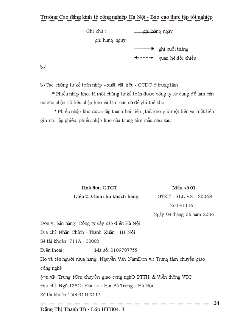 image for page báo cáo thực tập tốt nghiệp kế toán tại Trung tâm Chuyển giao công nghệ PTTH viễn thông VT