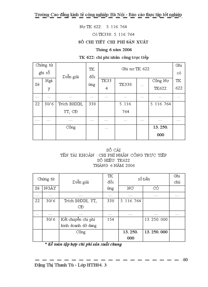 image for page báo cáo thực tập tốt nghiệp kế toán tại Trung tâm Chuyển giao công nghệ PTTH viễn thông VT