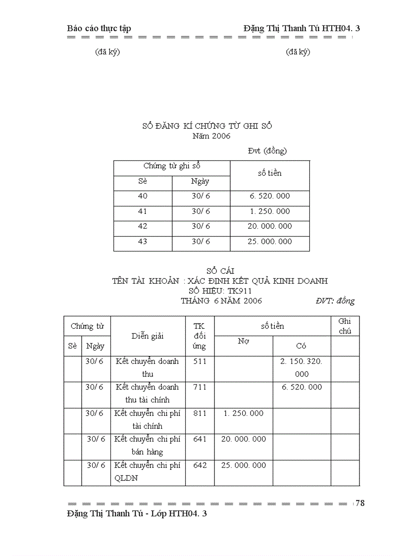 image for page báo cáo thực tập tốt nghiệp kế toán tại Trung tâm Chuyển giao công nghệ PTTH viễn thông VT