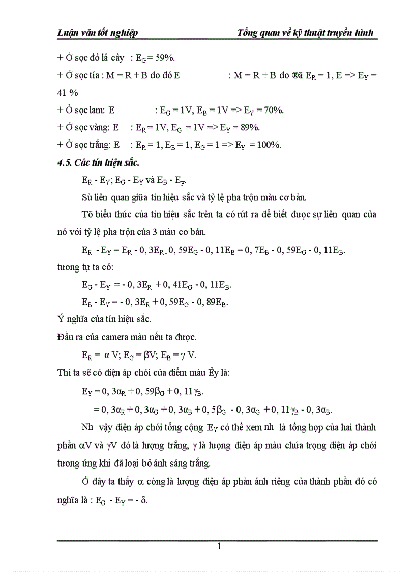 image for page Tổng quan về kỹ thuật truyền hình