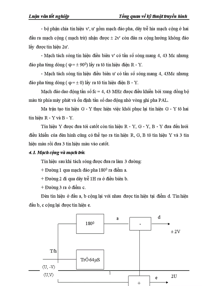 image for page Tổng quan về kỹ thuật truyền hình