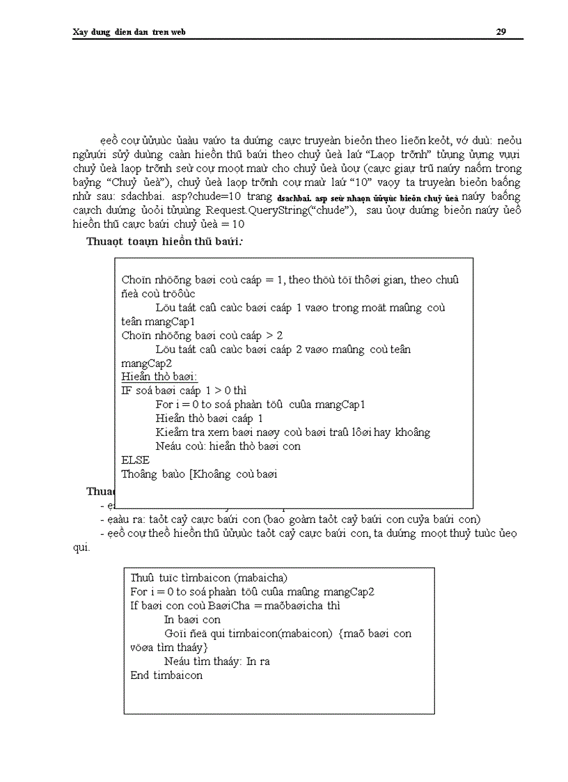 image for page Xay dung dien dan tren web Xây dựng ứng dụng Diễn đàn trên Web