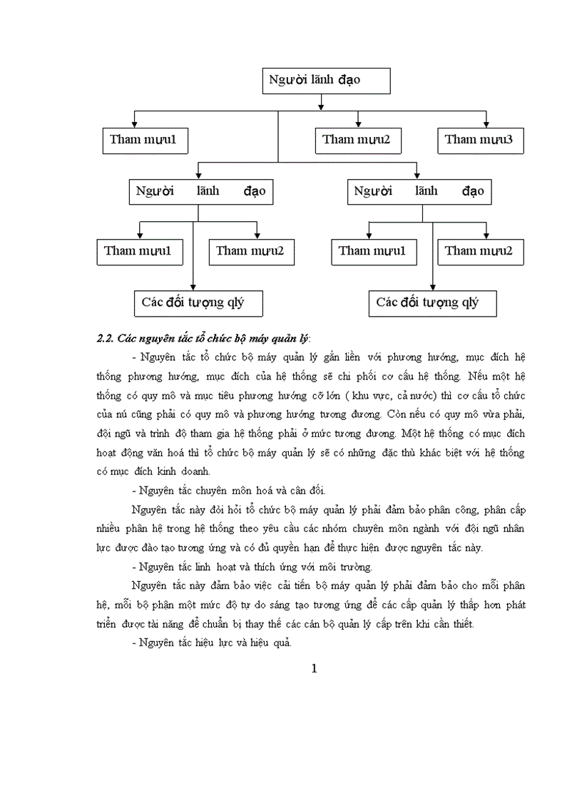 image for page Hoàn thiện cơ cấu tổ chức bộ máy quản lý tại Công ty liên doanh cơ khí xây dựng 1