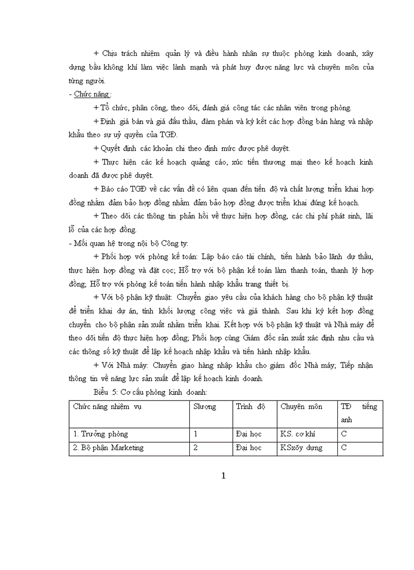 image for page Hoàn thiện cơ cấu tổ chức bộ máy quản lý tại Công ty liên doanh cơ khí xây dựng 1