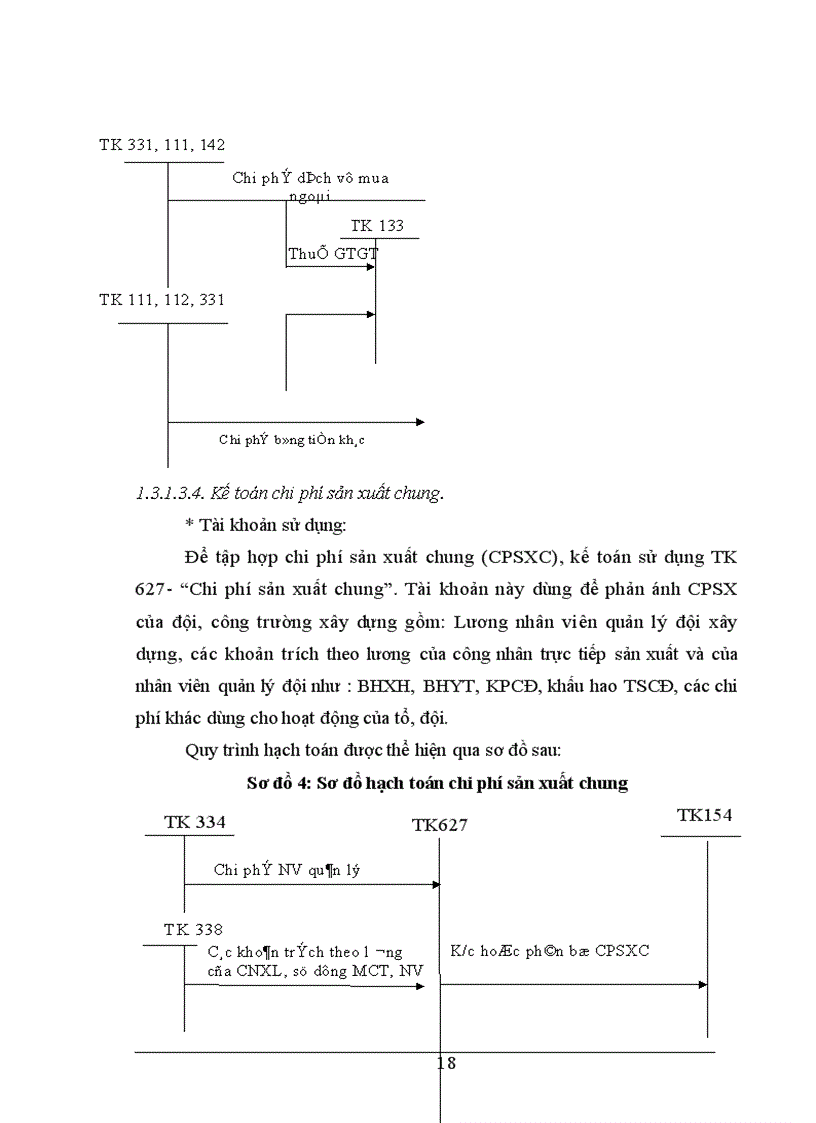 image for page Tổ chức công tác kế toán tập hợp chi phí và tính giá thành sản phẩm tại Xí nghiệp Sông Đà 12 6 1