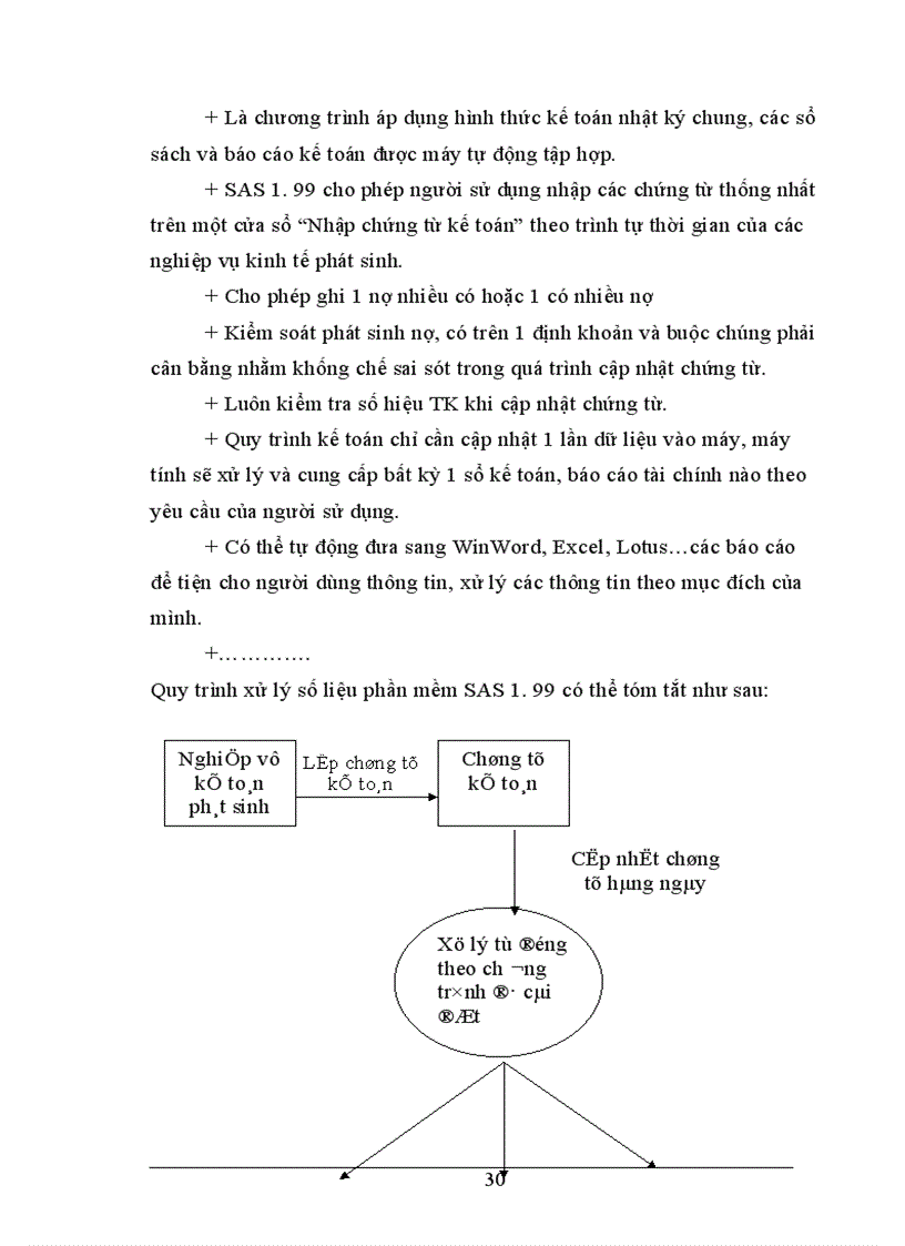 image for page Tổ chức công tác kế toán tập hợp chi phí và tính giá thành sản phẩm tại Xí nghiệp Sông Đà 12 6 1