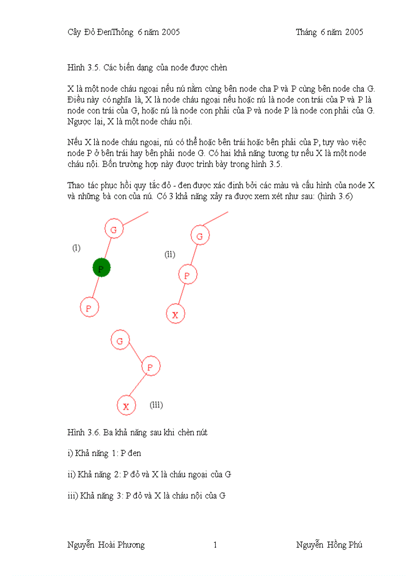 image for page Báo cáo môn cấu trúc dữ liệu Cây Đỏ Đen 1