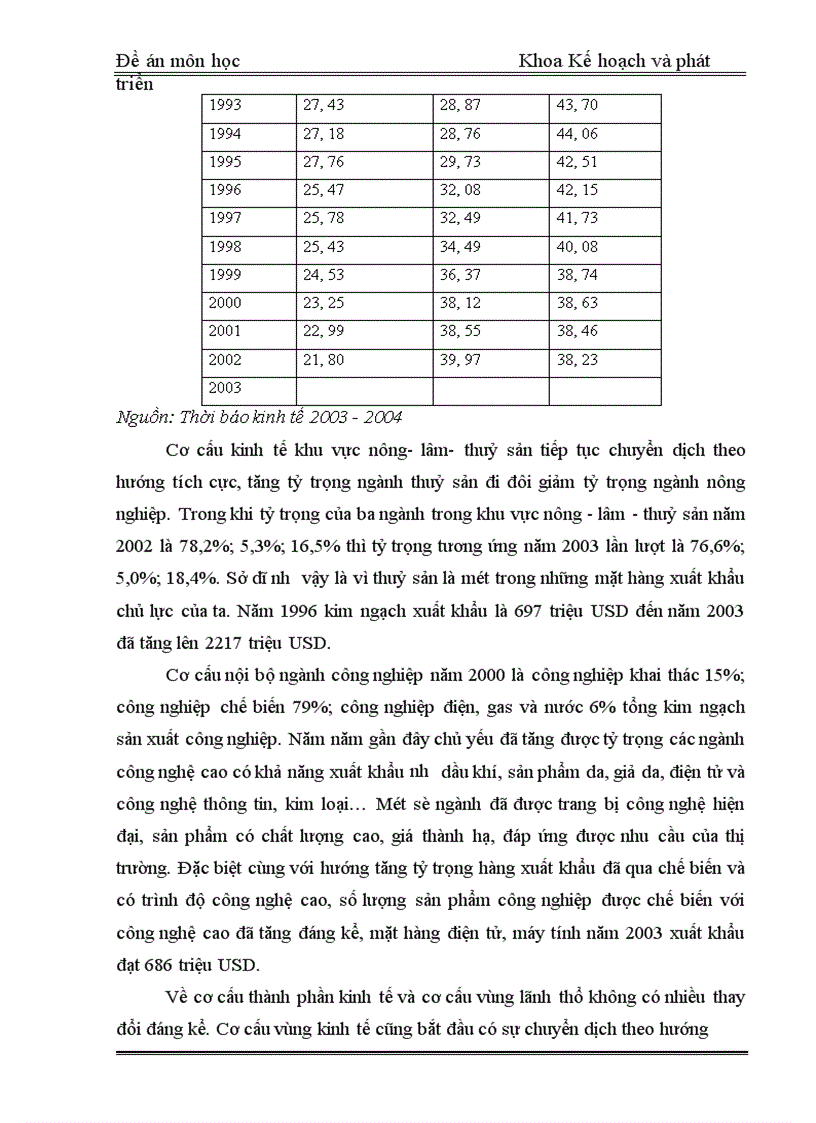 image for page Vai trò của ngoại thương với phát triển kinh tế Việt Nam