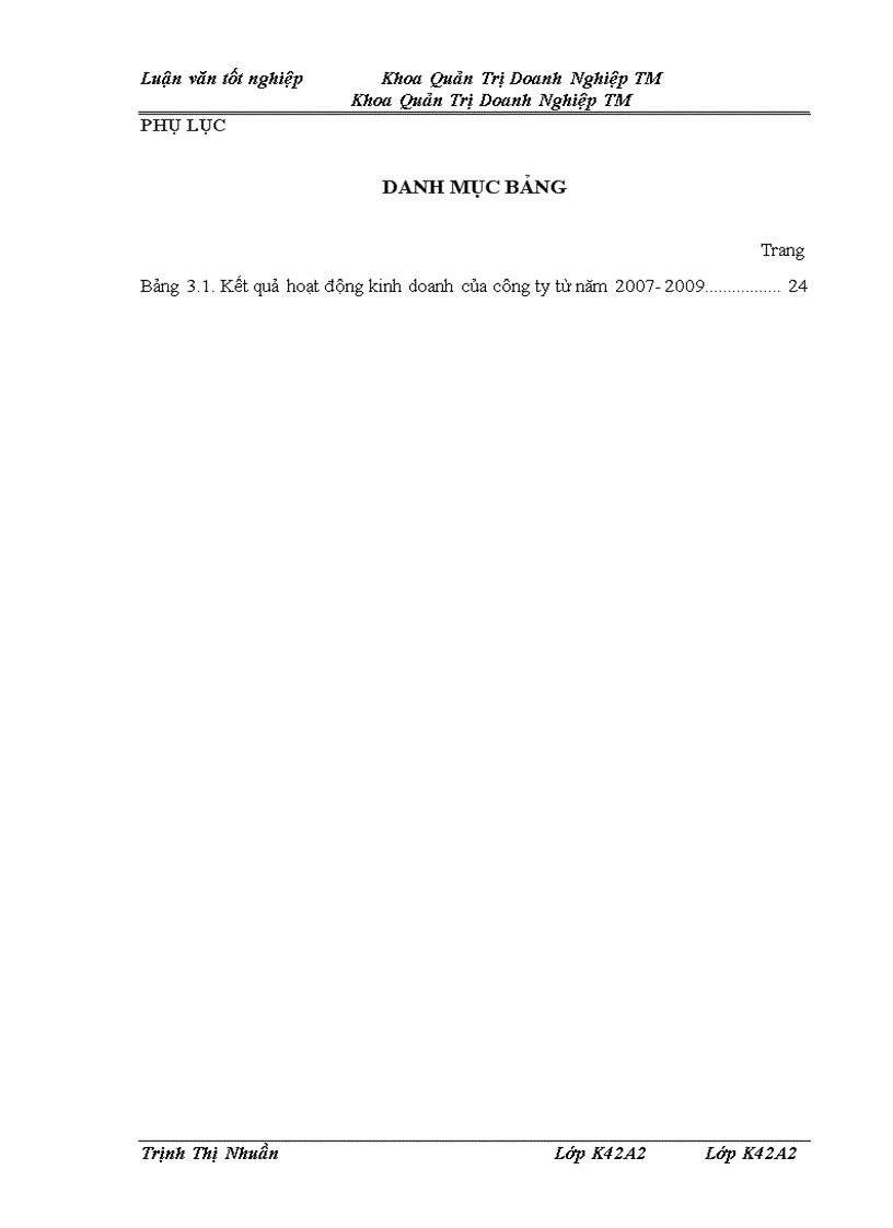 image for page Hoàn thiện công tác tổ chức mua hàng các thiết bị điện tại công ty Cổ Phần Phát Triển Kỹ Thuật Công Nghệ EDH 1