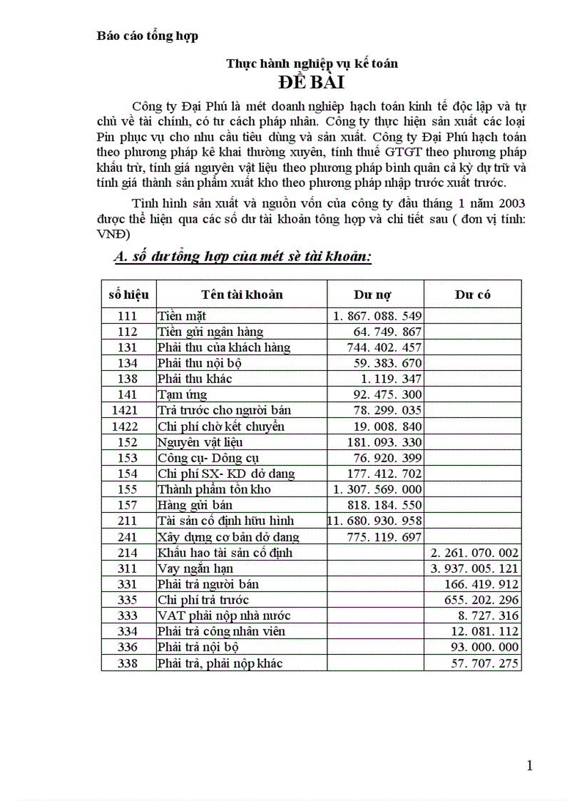 image for page kế toán Chi phí sản xuất kinh doanh