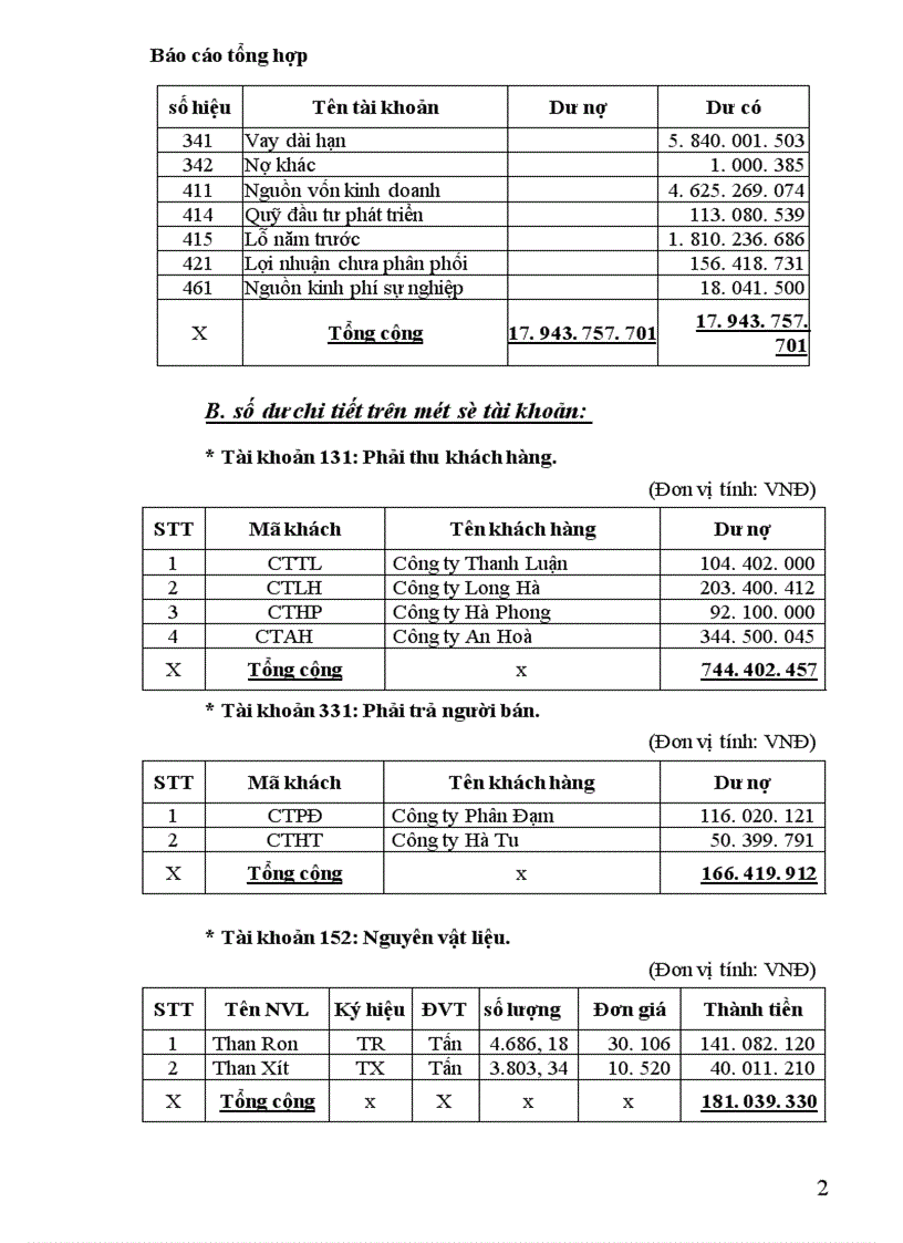 image for page kế toán Chi phí sản xuất kinh doanh
