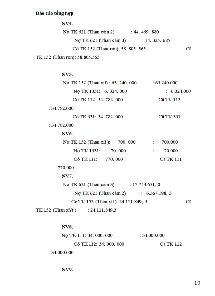 image for page kế toán Chi phí sản xuất kinh doanh