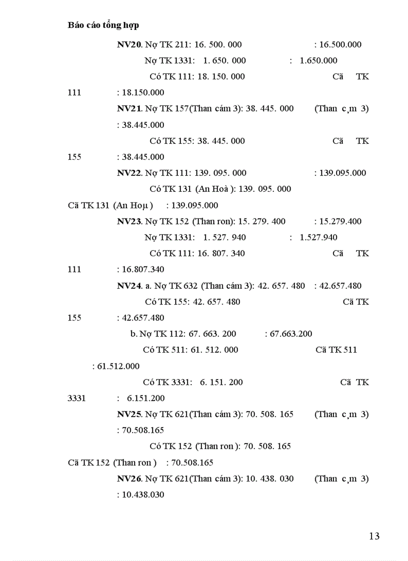 image for page kế toán Chi phí sản xuất kinh doanh