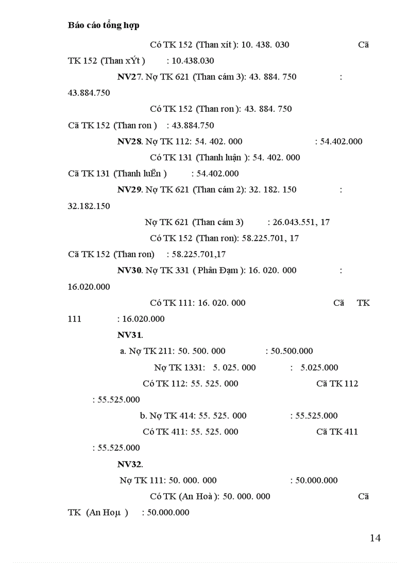 image for page kế toán Chi phí sản xuất kinh doanh