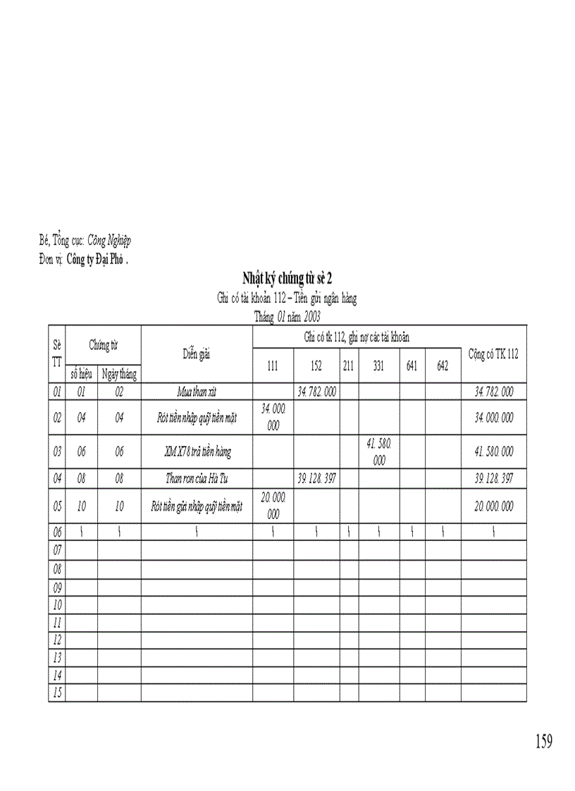 image for page kế toán Chi phí sản xuất kinh doanh
