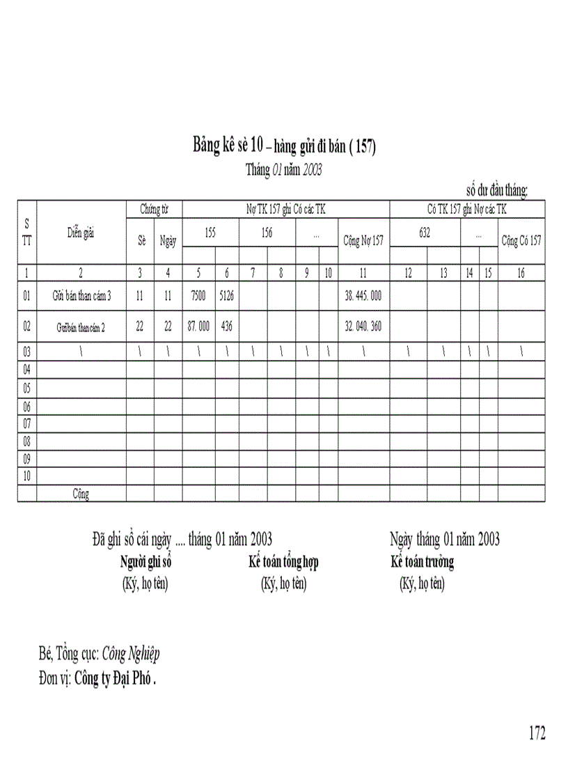 image for page kế toán Chi phí sản xuất kinh doanh