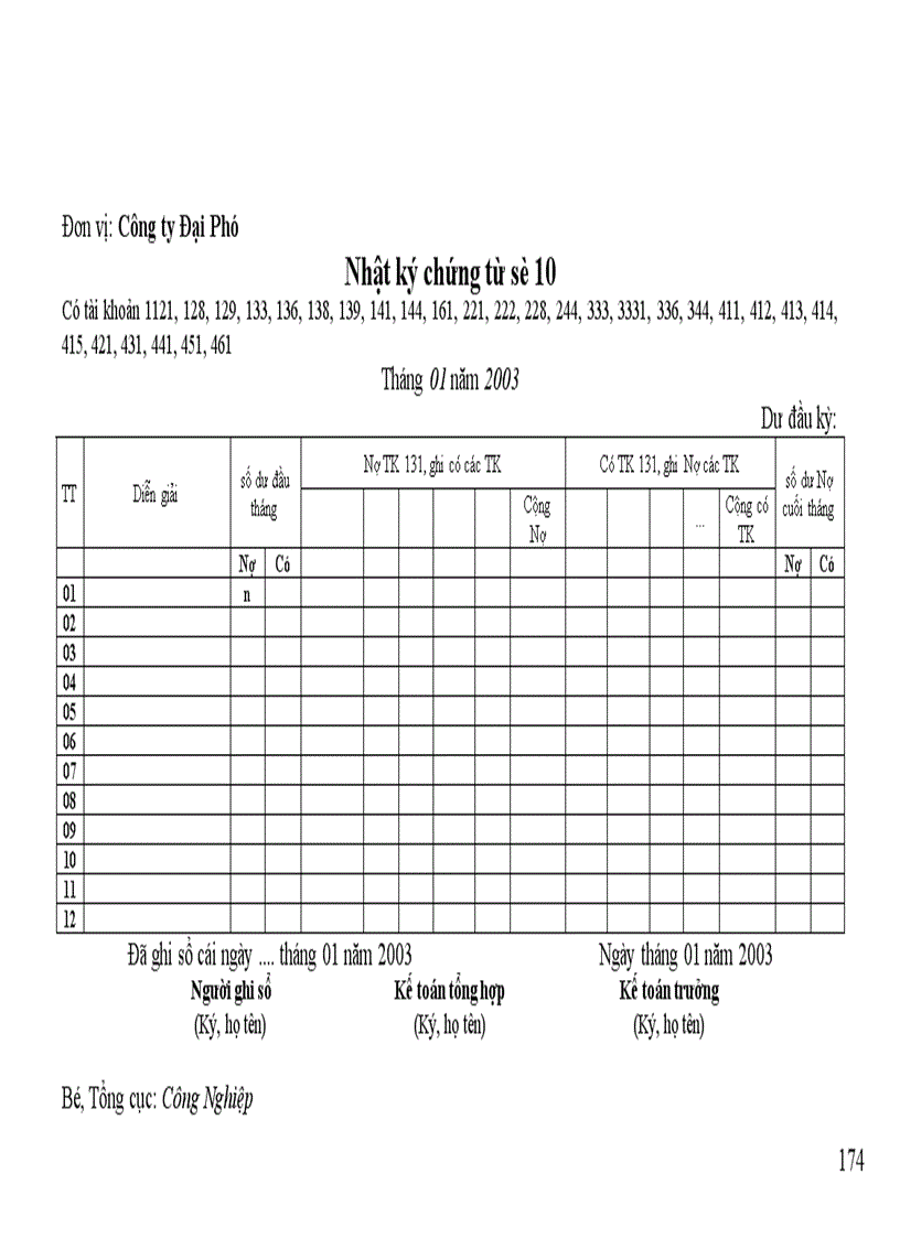 image for page kế toán Chi phí sản xuất kinh doanh