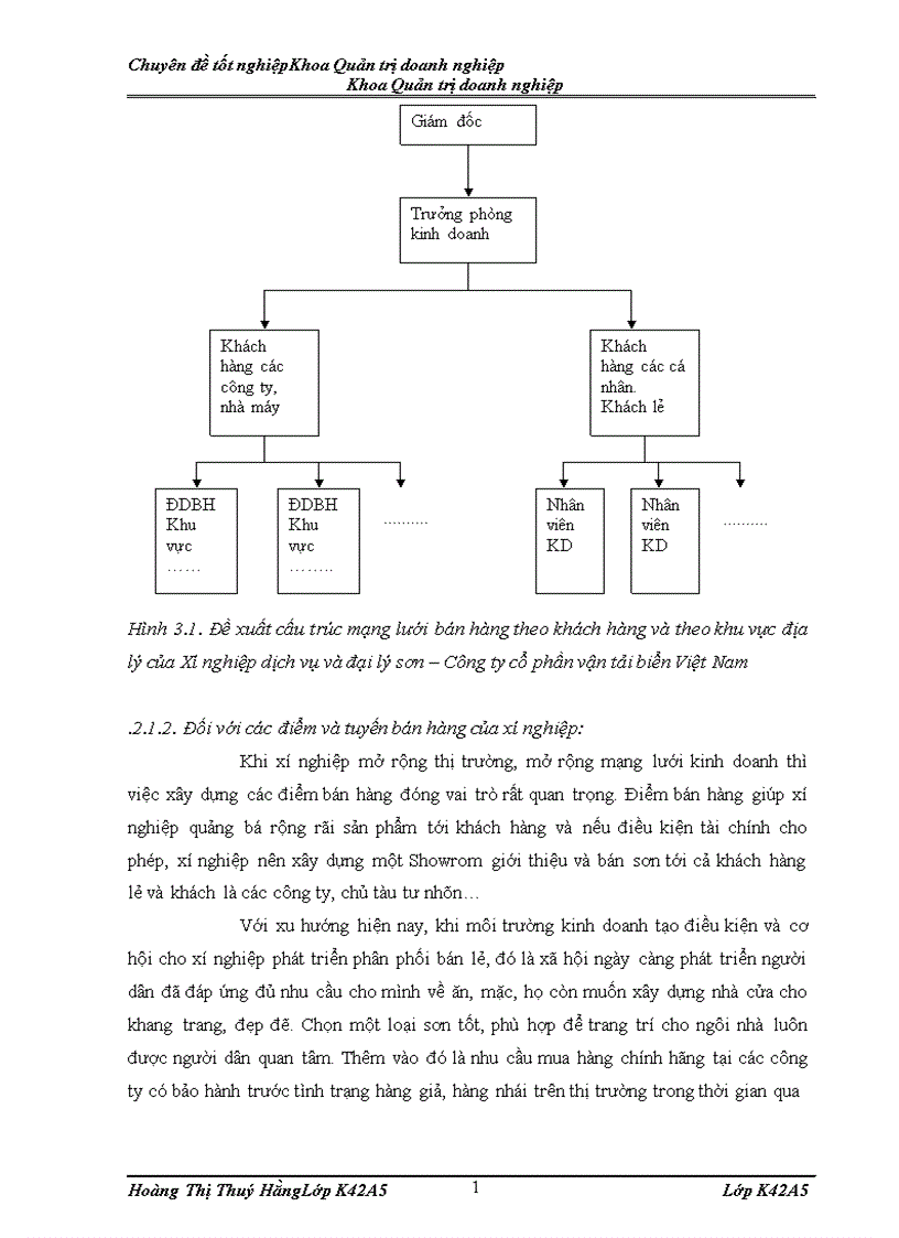 image for page Tổng quan phát triển mạng lưới bán hàng sơn của Xí nghiệp dịch vụ và đại lý sơn thuộc Công ty cổ phần vận tải biển Việt Nam
