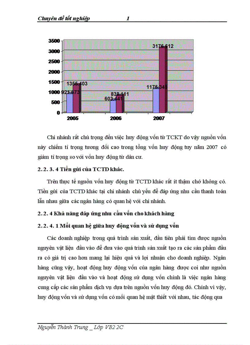 image for page Giải pháp mở rộng huy động vốn tại Ngân hàng TMCP Hàng Hải chi nhánh Cầu giấy 1