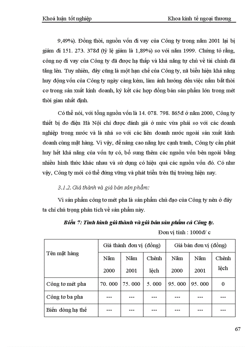 image for page Những giải pháp kinh tế nhằm nâng cao năng lực cạnh tranh của Công ty thiết bị đo điện Hà nội