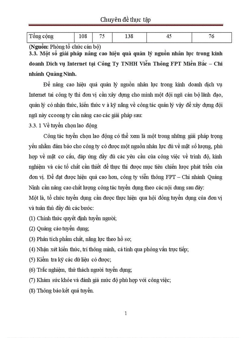image for page Một số giải pháp nhằm hoàn thiện quản lý nguồn nhân lực tại Công ty TNHH Viễn Thông FPT Miền Bắc Chi nhánh Quảng Ninh