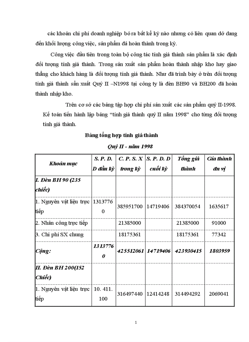 image for page Hoàn thiện kế toán chi phí sản xuất và tính giá thành sản phẩm tại công ty vật tư kỷ thuật và xây dựng công trình đường thuỷ