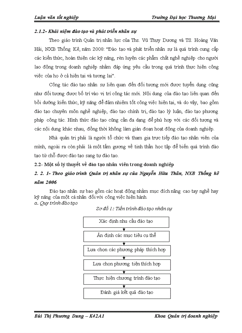 image for page Đẩy mạnh công tác đào tạo nhân viên tại công ty TNHH đầu tư phát triển thương mại Trường Thịnh 1