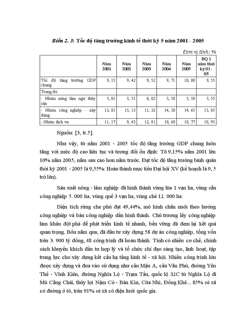 image for page Đổi mới việc thực hiện chính sách dân tộc ở tỉnh Yên Bái hiện nay