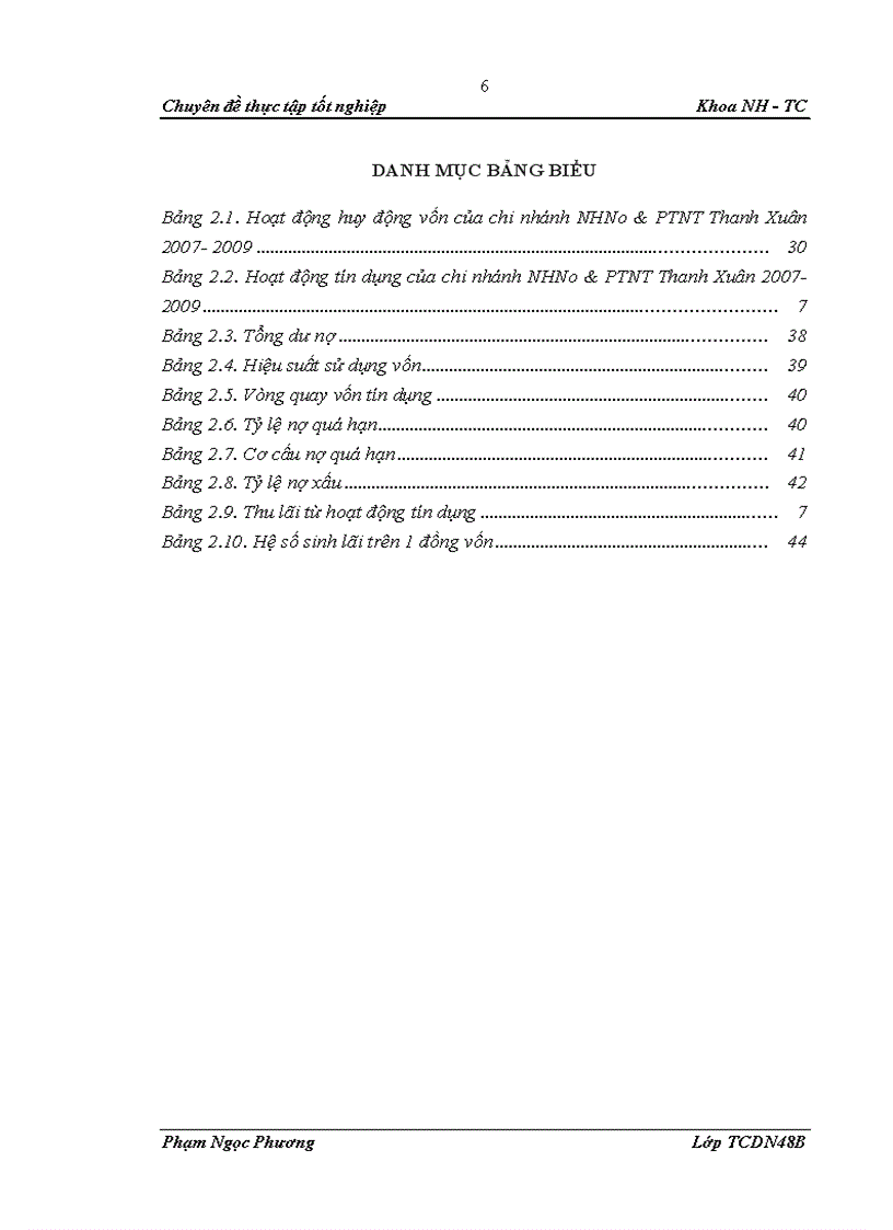 image for page Nâng cao chất lượng tín dụng tại NHNo PTNT chi nhánh Thanh Xuân