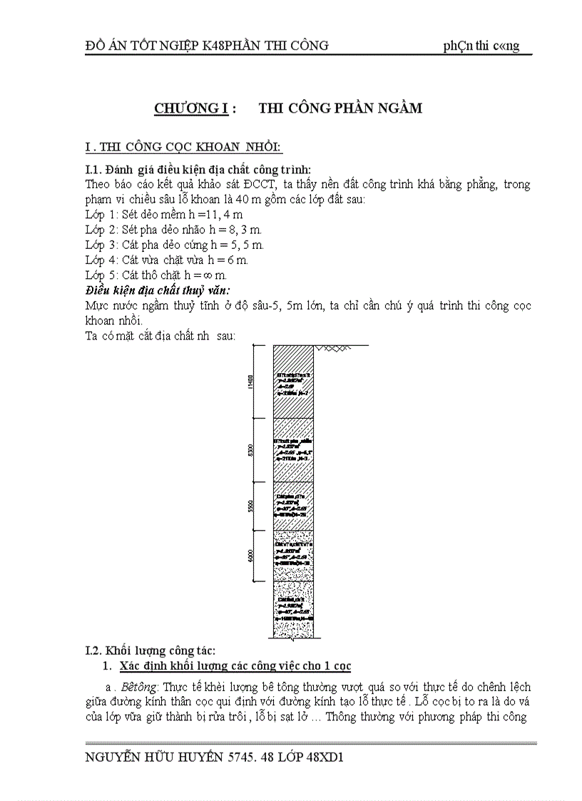 image for page thi công