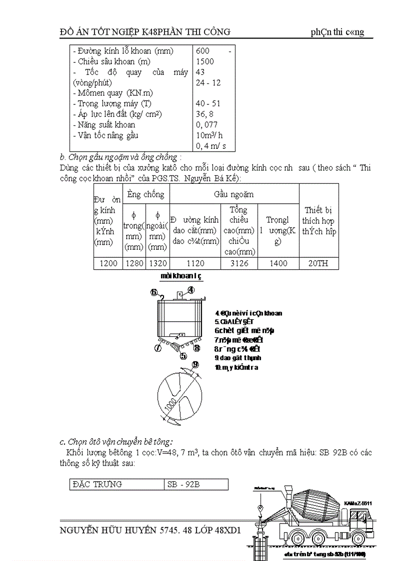 image for page thi công