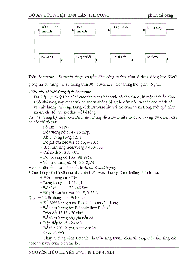 image for page thi công
