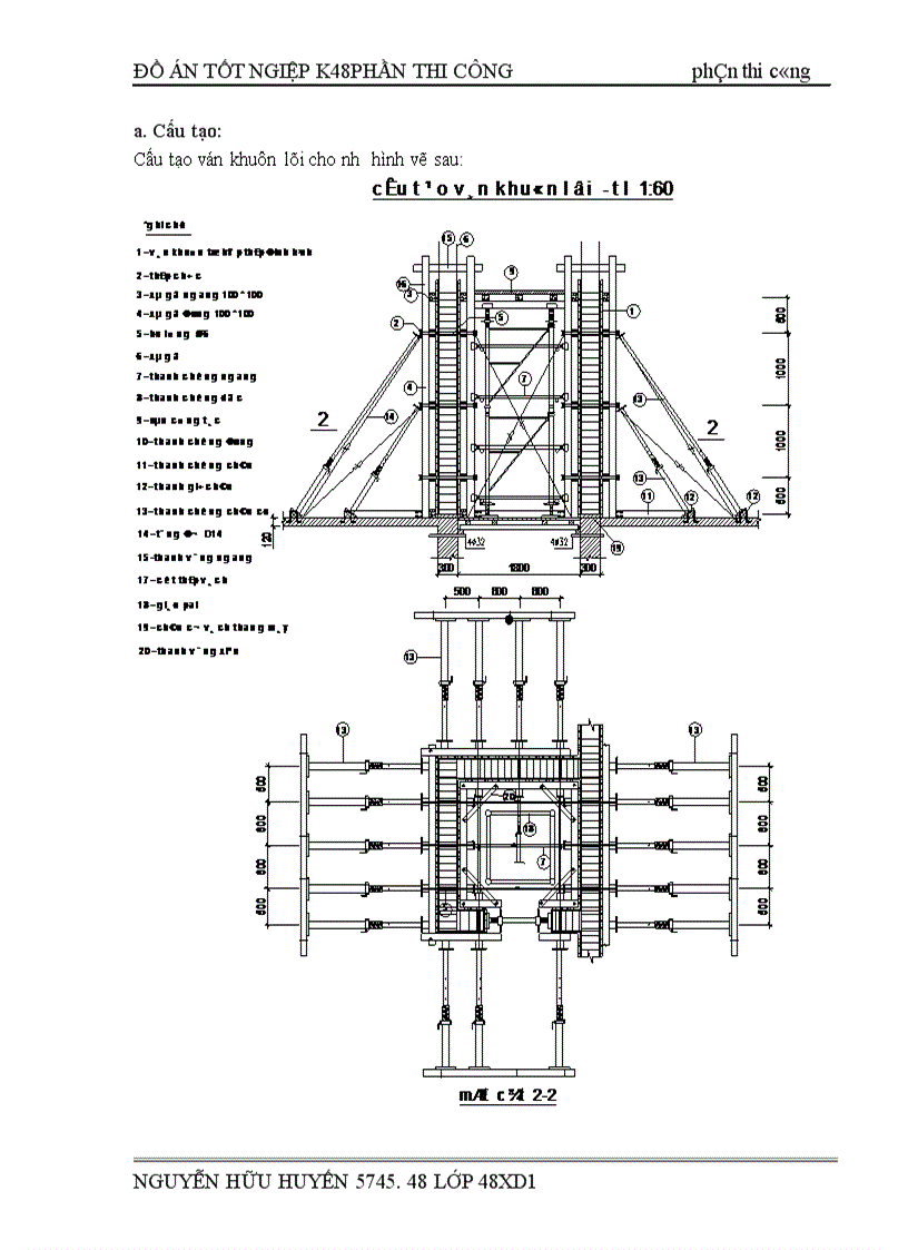 image for page thi công