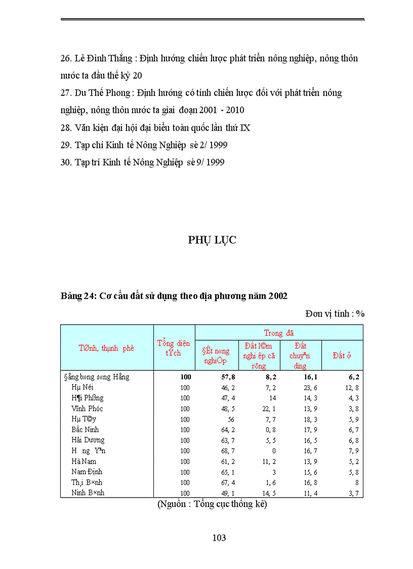 image for page Phương hướng và giải pháp nhằm chuyển dịch cơ cấu Kinh tế nông nghiệp vùng đồng bằng Bắc Bộ 1