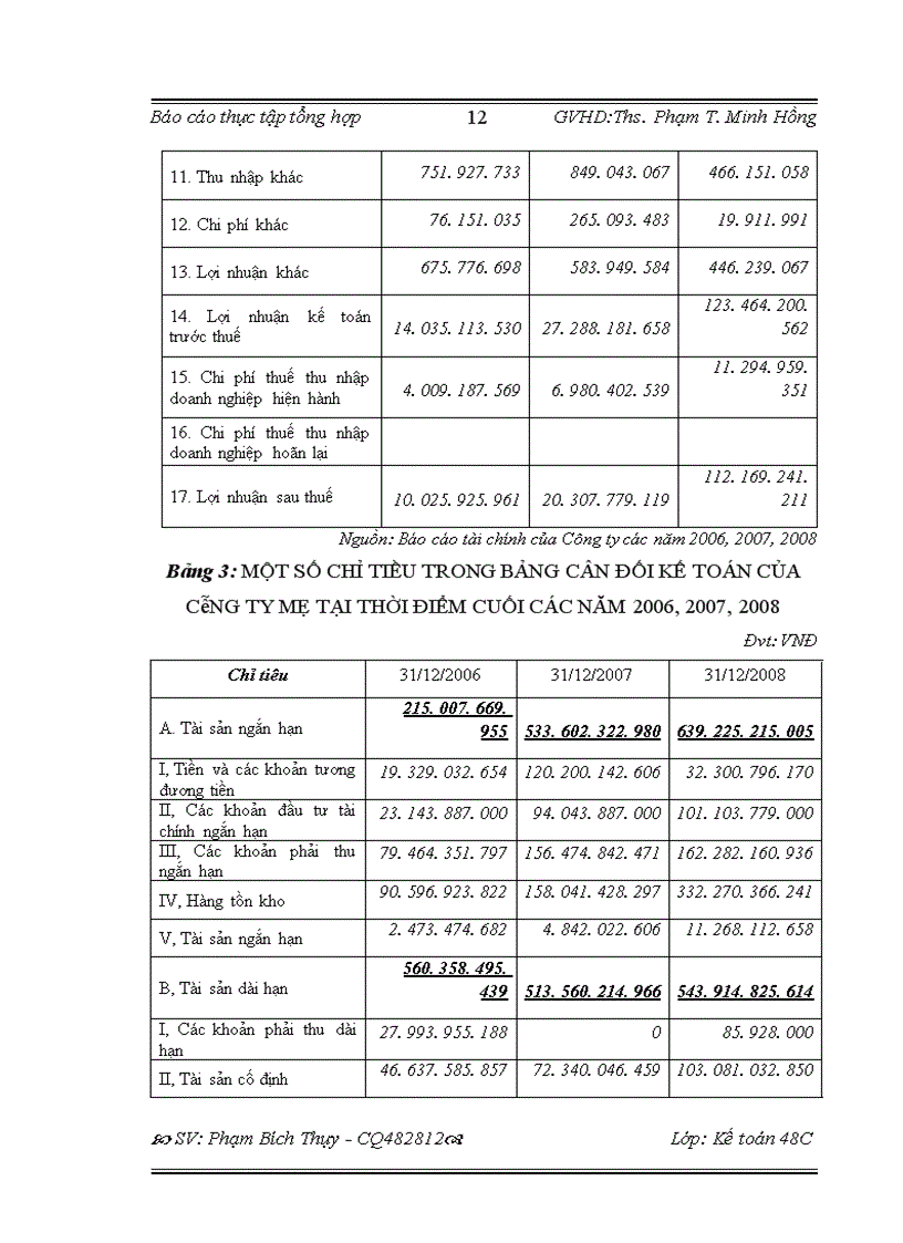 image for page Tổ chức bộ máy kế toán và hệ thống kế toán tại Tổng Công ty thiết bị điện Việt Nam