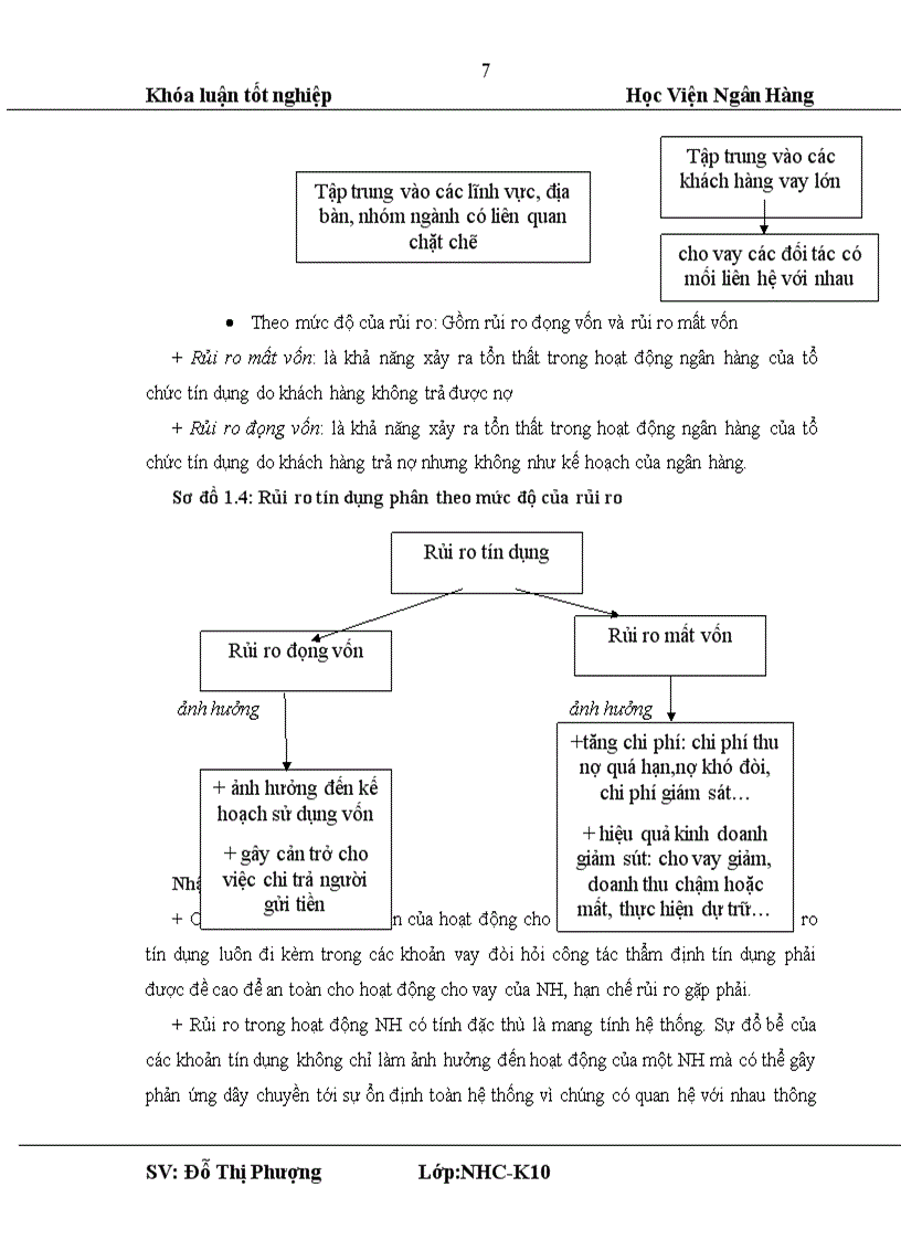 image for page Giải pháp nâng cao chất lượng thẩm định tín dụng đối với doanh nghiệp vừa và nhỏ tại Ngân hàng Việt Nam Thịnh Vượng 1