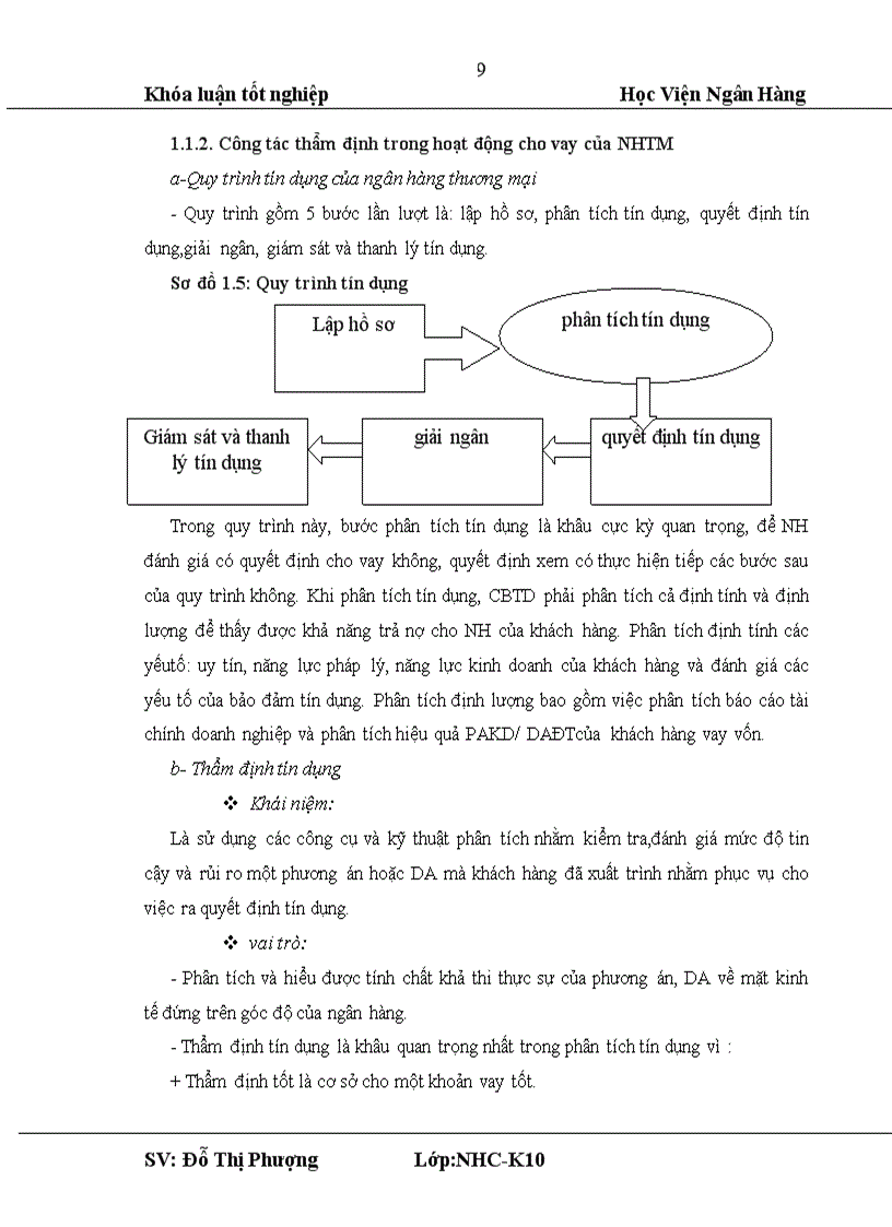image for page Giải pháp nâng cao chất lượng thẩm định tín dụng đối với doanh nghiệp vừa và nhỏ tại Ngân hàng Việt Nam Thịnh Vượng 1