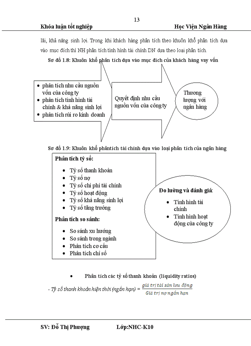image for page Giải pháp nâng cao chất lượng thẩm định tín dụng đối với doanh nghiệp vừa và nhỏ tại Ngân hàng Việt Nam Thịnh Vượng 1
