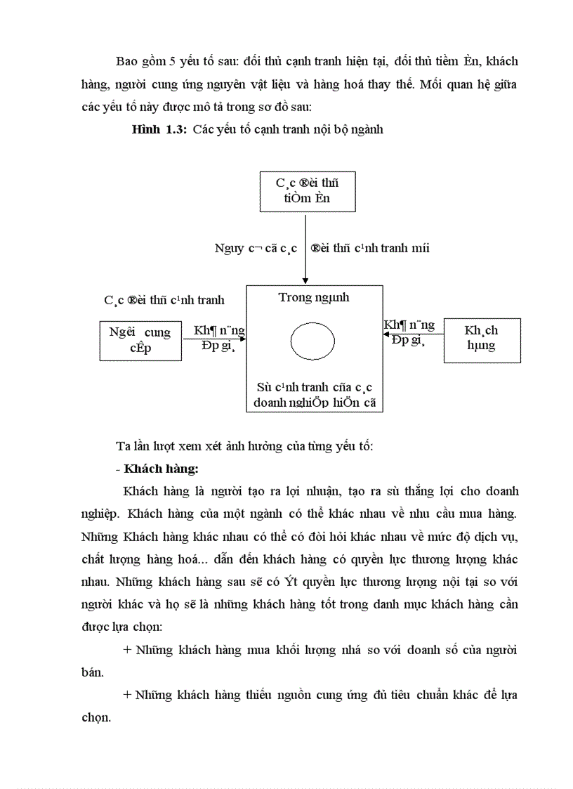 image for page Hoạch định chiến lược kinh doanh cho Công ty Khoáng sản Xây dựng Phụ gia xi măng Thanh Hoá 1