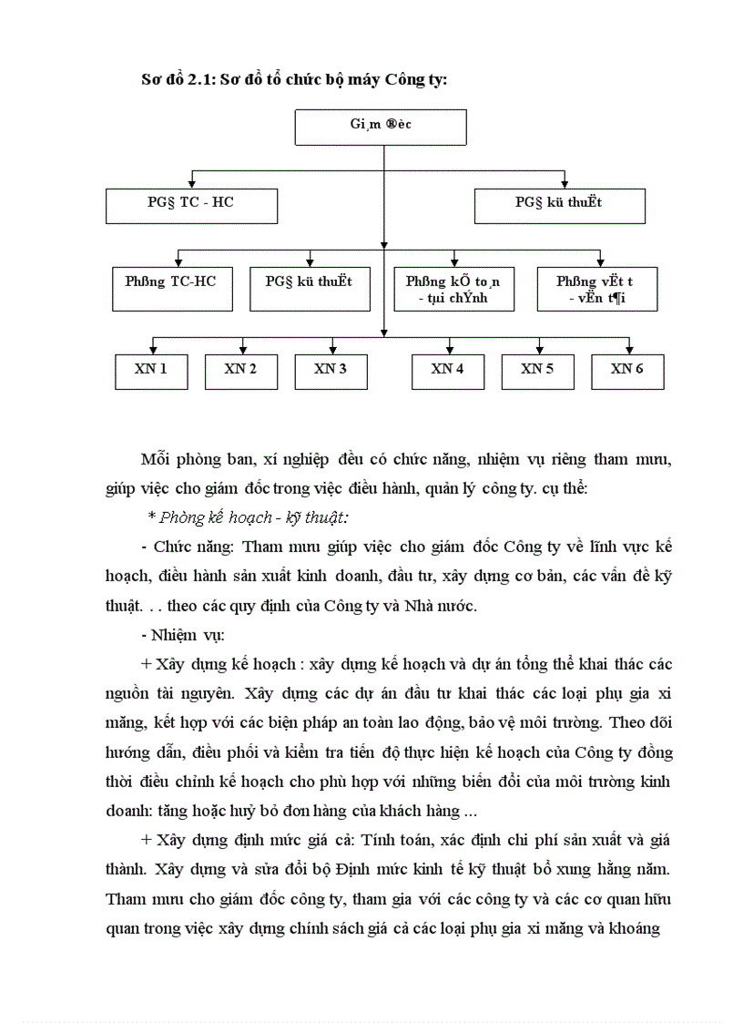 image for page Hoạch định chiến lược kinh doanh cho Công ty Khoáng sản Xây dựng Phụ gia xi măng Thanh Hoá 1