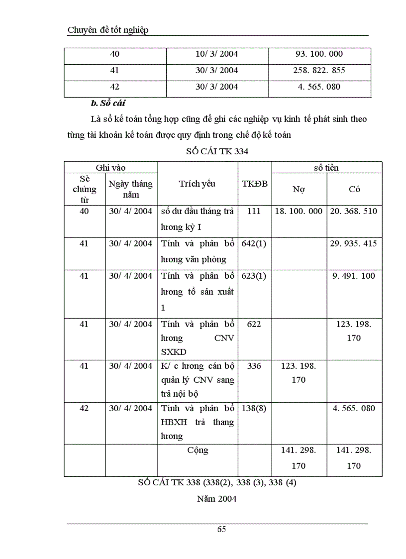 image for page Chi phí sản xuất và tính giá thành sản phẩm 1